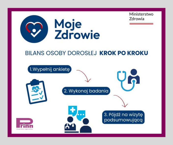 Program Moje Zdrowie